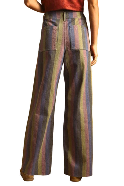 Jeans Wide Leg Rayas