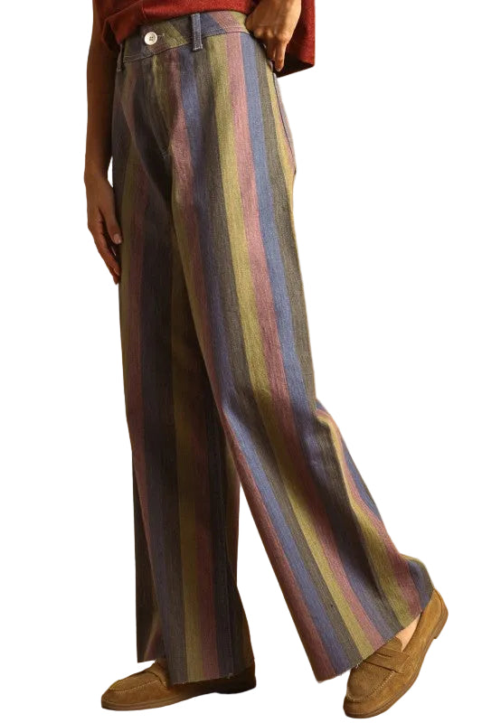Jeans Wide Leg Rayas